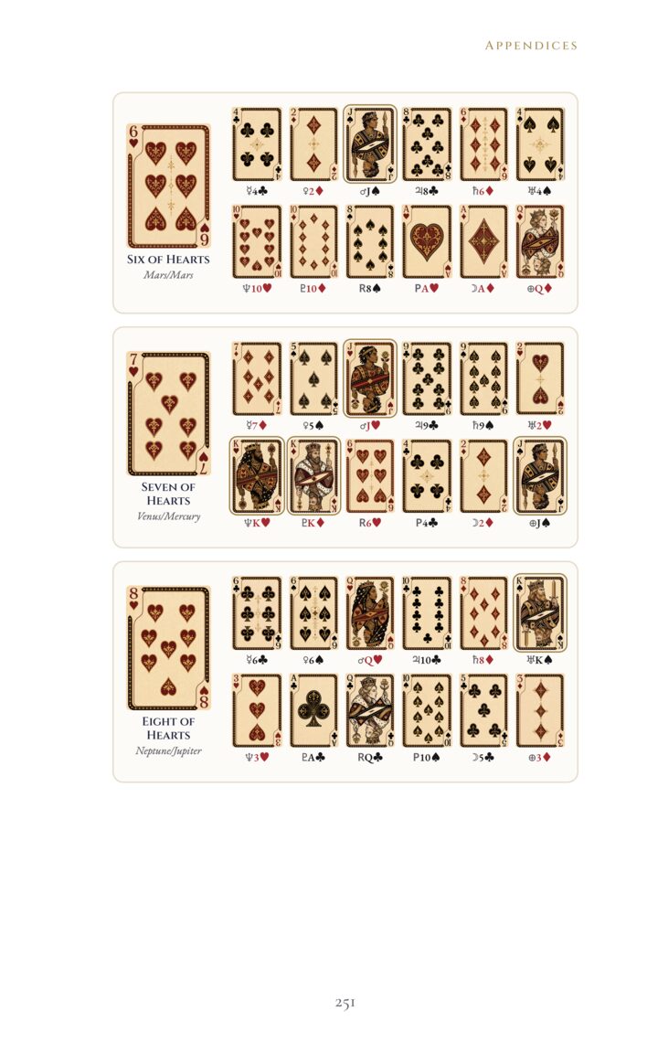All 52 Life Spread charts