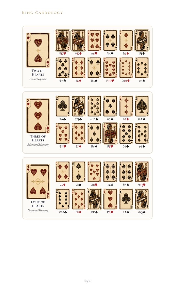 All 52 Life Spreads, with the royal cards framed in gold