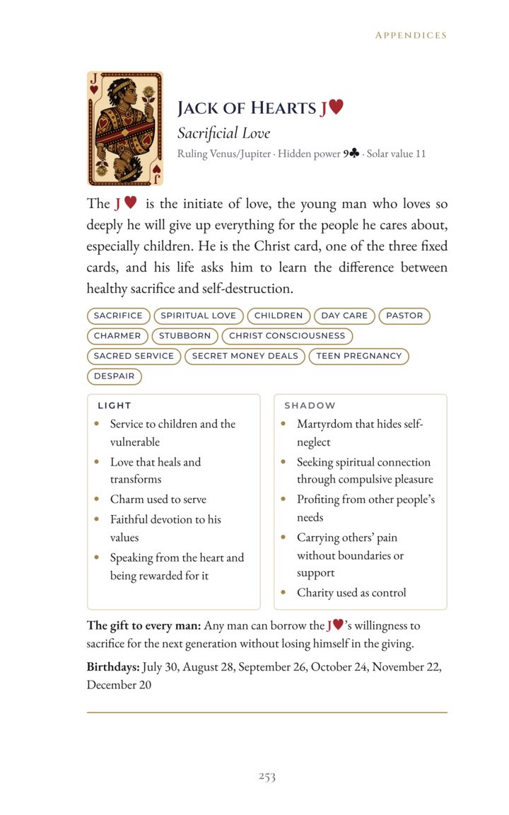 The Royal Glossary: the four Jacks and four Kings at a glance