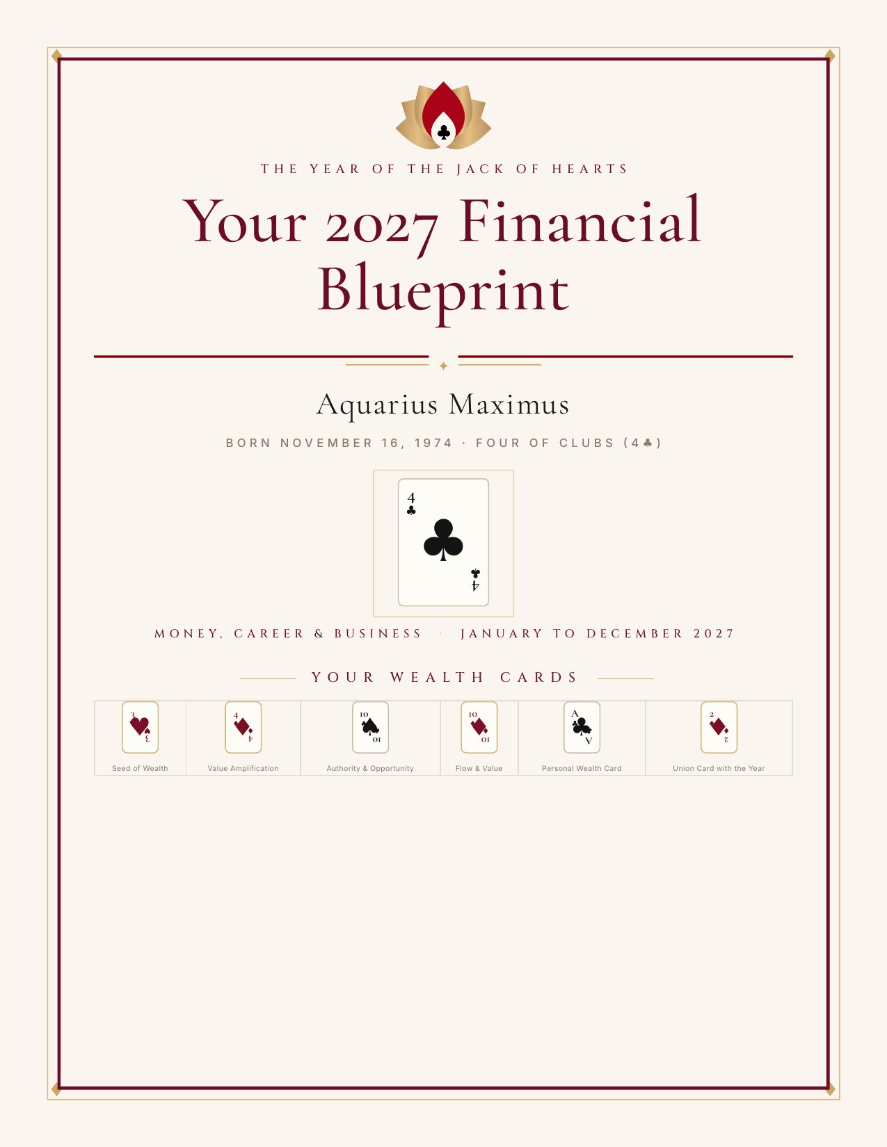 2027 Financial Blueprint cover